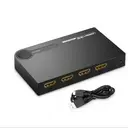 UGREEN HDMI Switch 3-Port.webp